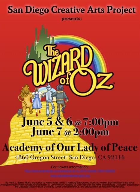poster for The Wizard of Oz